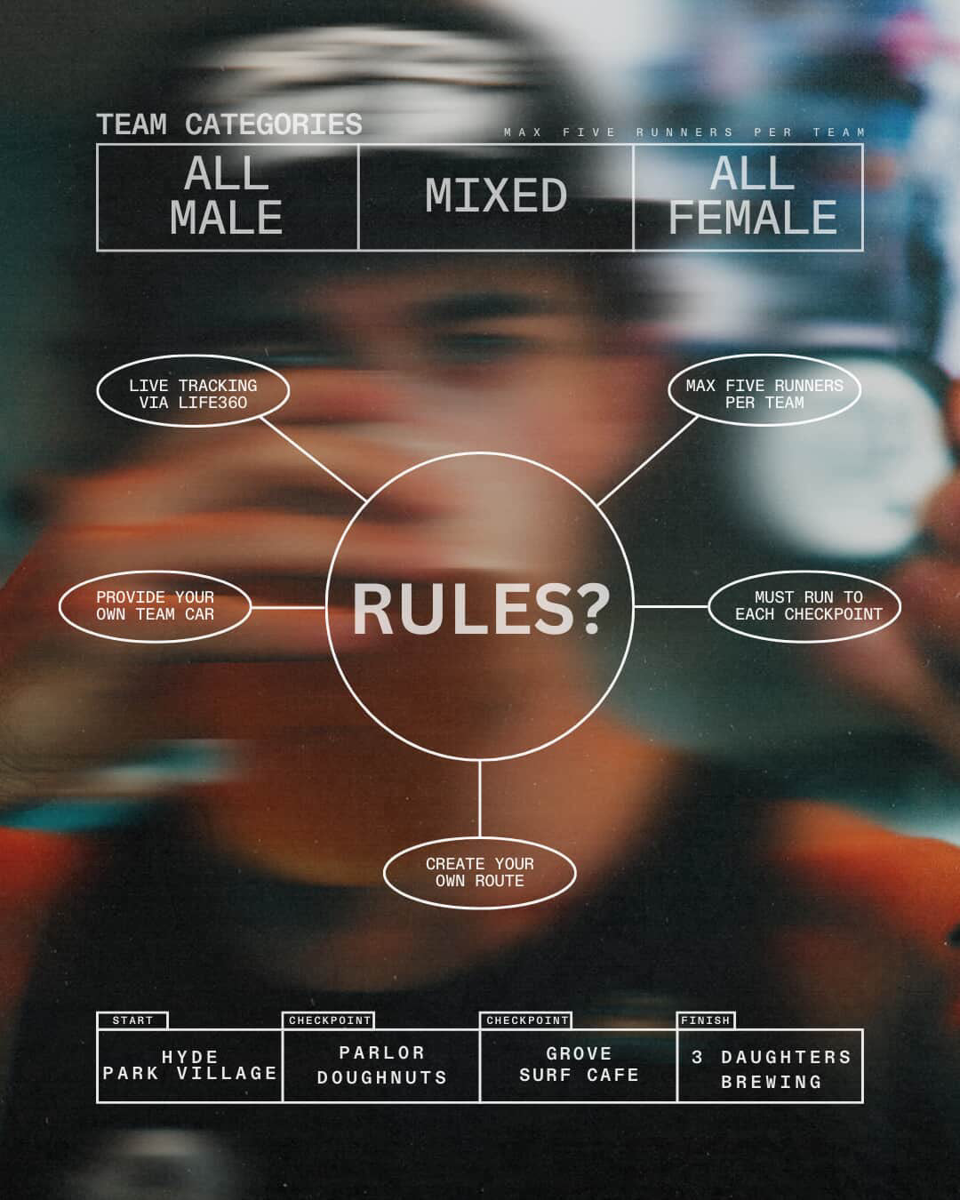 OPTC013: Seize the Bay